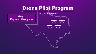 Texas city launching drone delivery program from food bank