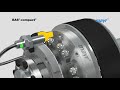 Torque Limiter  Safety clutch EAS-compact from mayr power transmission