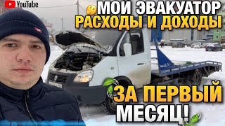 Мой ЭВАКУАТОР Расходы И Доходы За Первый Месяц / АвтоЭвакуатор / Пермь Perm Пермский Край