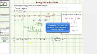 Ex: Evaluate a Indefinite Integral Using Integration by Parts - Int(ln(ax+b),x)