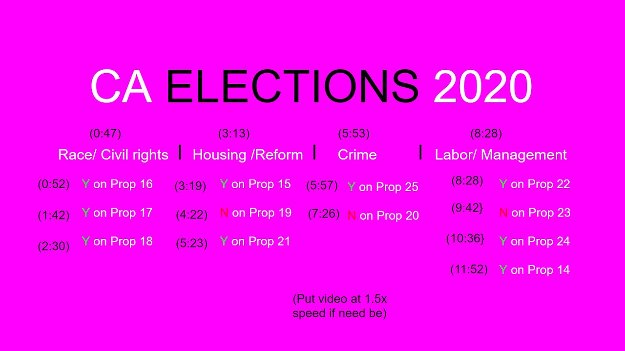 California Voter Guide 2020 - YouTube