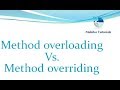 Java Interview 03 - Method Overloading Vs Method Overriding