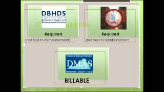 Documentation Part 1