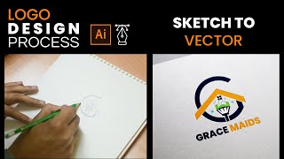 Illustrator Tutorial : Create a Vector Logo from a Rough Sketch Using Adobe illustrator.