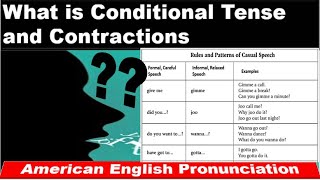 Rules and Patterns of Casual Speech| American English Pronunciation | American Accent