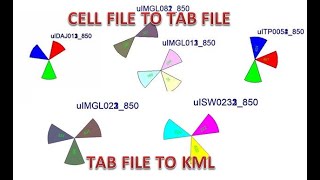 How to create cell tab file in mapinfo and convert to KML file (google earth)