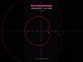 The Cardioid Envelope | Epic Math Art #shorts #math #satisfying #manim #creativecoding #animation