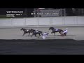 The Raceway - Wednesday March 3, 2021 - Race 7