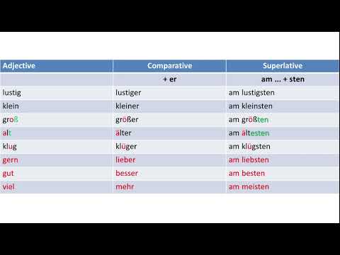 Komparativ/ Superlativ/ Anfänger/ Beginners In German/ A1 - YouTube