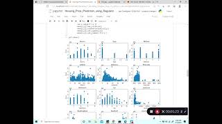 Housing Price Prediction using Regularized Regression #MachineLearning #Python #DataScience #AI