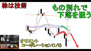 株は技術　PPPのもの別れで下落を狙ってみた　ショットガン投資法　オリエントコーポレーション(1/2)　〔第1355回〕