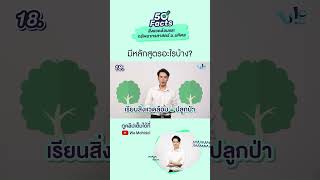 คณะสิ่งแวดล้อมฯ มีหลักสูตรอะไรบ้าง? | We Mahidol