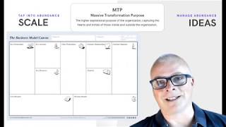 ExO Attributes applied on your existing Business Model (Canvas)