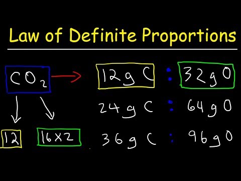 Does a balanced chemical equation obey the law of definite proportions?