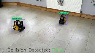 Trajectory Prediction \u0026 Collision Detection