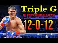 GENNADY GOLOVKIN NG PINAS MULING MAGPAPAKITANG GILAS | 12-0-12 KNOCKOUT!