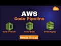 CICD Pipeline with AWS CodeBuild + CodePipeline + CodeDeploy