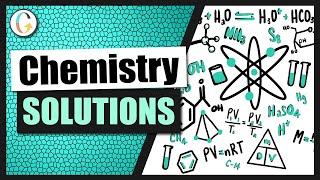 15.1a | Complete the changes in concentrations for AgI(s) ⟶ Ag+(aq) + I−(aq)