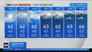 First Alert Weather: CBS2 11 p.m. forecast 04/24/2023