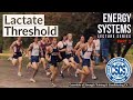 Bioenergetics of the Lactate Threshold | CSCS Chapter 3