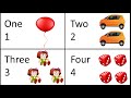 Learn 1 to 10 Numbers |123 Number | 123 Counting for Kids | Counting 1 to 10 | Numbers 1 to 10