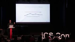 Memory and CPU Profiling