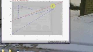 how to use easyplot software ...