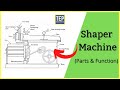 Shaper Machine (Parts, Function) Types of Shaper Machine