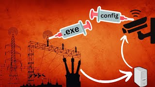 Common IoT Cyber Attacks Explained