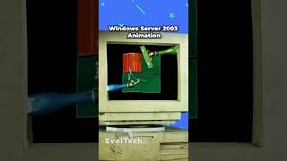 Windows Server 2003 Animation #sorts