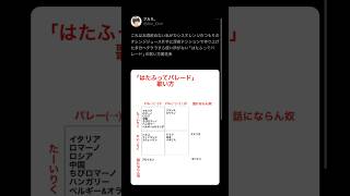 ｢はたふってパレード｣歌い方属性表