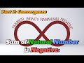 Sum of nature number is negative: Ramanujan summation Part2