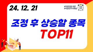 (TOP11) 조정 후 상승할 종목