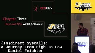 (In)direct Syscalls: A Journey From High To Low - Daniel Feichter
