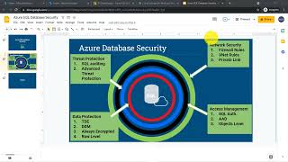 Configure IP firewall rules for Azure SQL Databases | 🔥 Free Azure SQL DBA Training 🔥