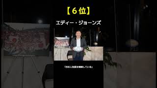 令和最高の「名将」だと思うスポーツ監督ランキング　TOP7