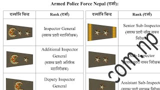 APF Police Rank | APF Police Darjani Chinnha | Armed Police Force Rank | Armed Police Force Darjani