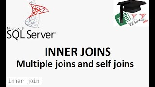 MS SQL tutorial on inner joins, multiple inner joins and joining to same table multiple times.