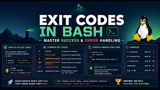 Exit Codes in Bash – Master Success & Error Handling