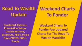 Weekend Charts To Ponder |  Engulfs, Double Bottoms | PBO's | 12-12-20