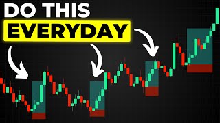 Scalping Was Hard Until I Tried THIS Simple Strategy! (How To Make Over $10,000 Per Month)