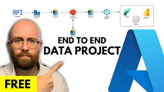 Azure End-To-End Data Engineering Project for Beginners (FREE Account) | API Tutorial