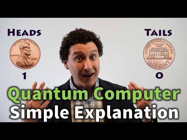 Quantum Computers Explained In A Simple Way A Beginner S Guide