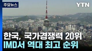 한국, IMD 국가경쟁력 평가 20위...역대 최고 / YTN