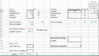 Grade Tracking Sheet Explained