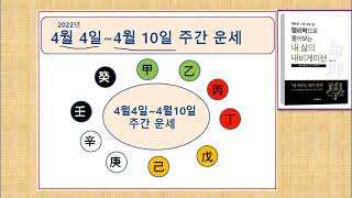 주간운세(4월4일-10일)