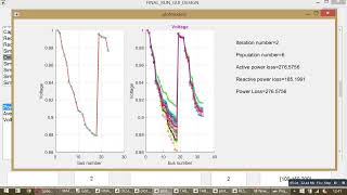 INVASE WEED OPTIMIZATION