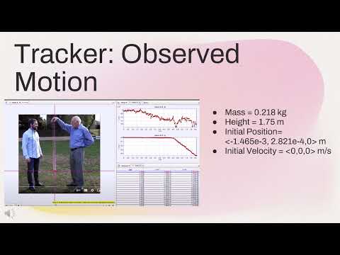 Physics Lab 5 Falling Slinky Youtube