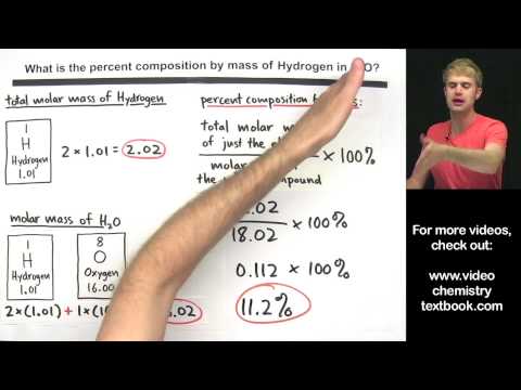 Percent Composition By Mass Percent Composition By Mass