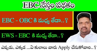 EBC - OBC - EWS మధ్య గల వ్యత్యాసం// Difference Between Obc and Ebc, Ews in Telugu// #Munirathnam